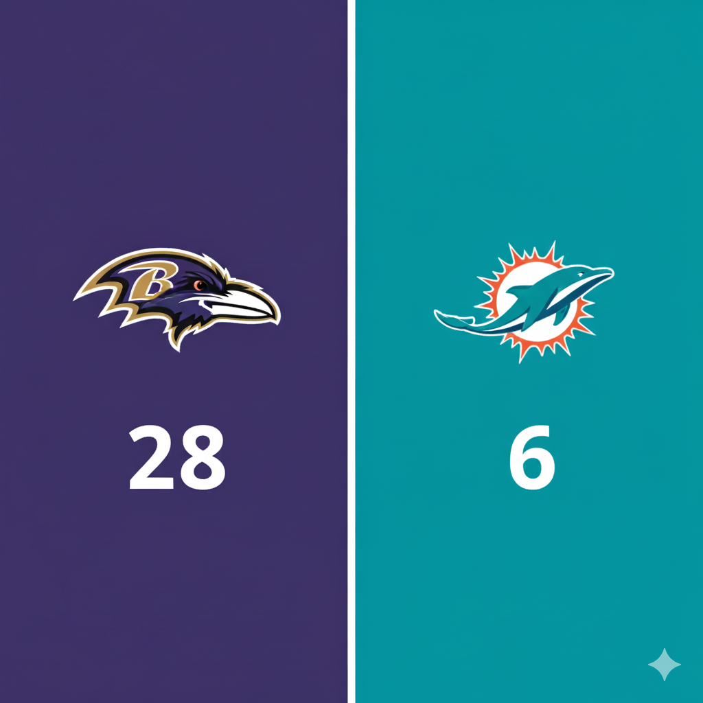 Victoire convaincante des Ravens