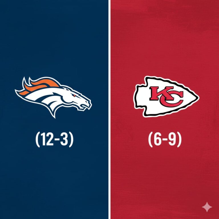 Avant-match du jeudi soir : Broncos – Chiefs